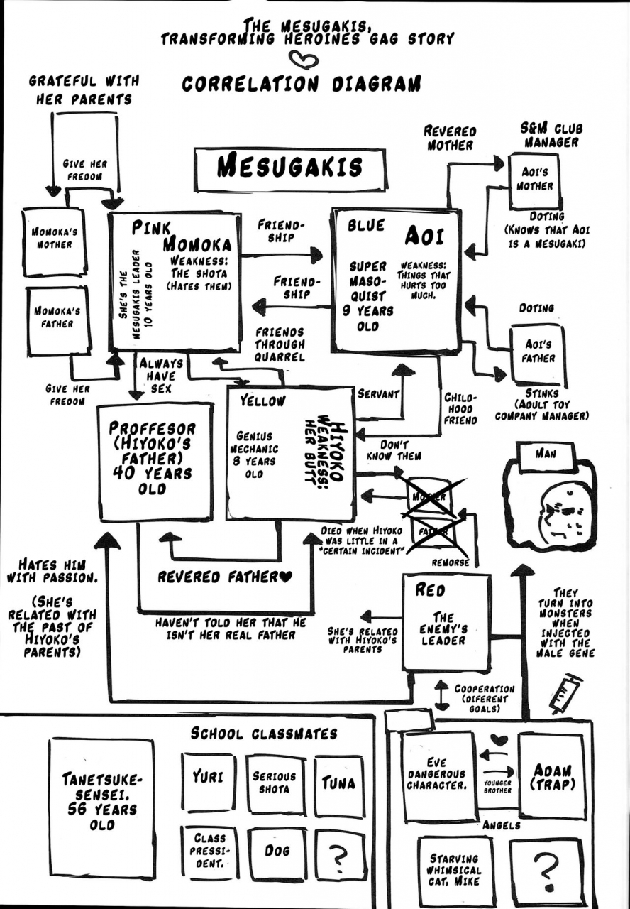 c94-menteisho-menteiyakuna-shikyuu-shounin-mesugakis-english-hige