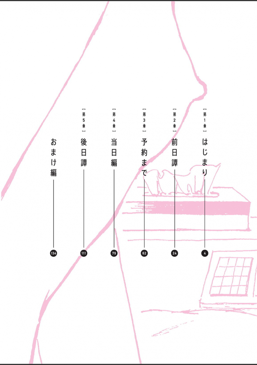 nagatakabi-sabishisugiterezufuuzokuniikimashitarepo