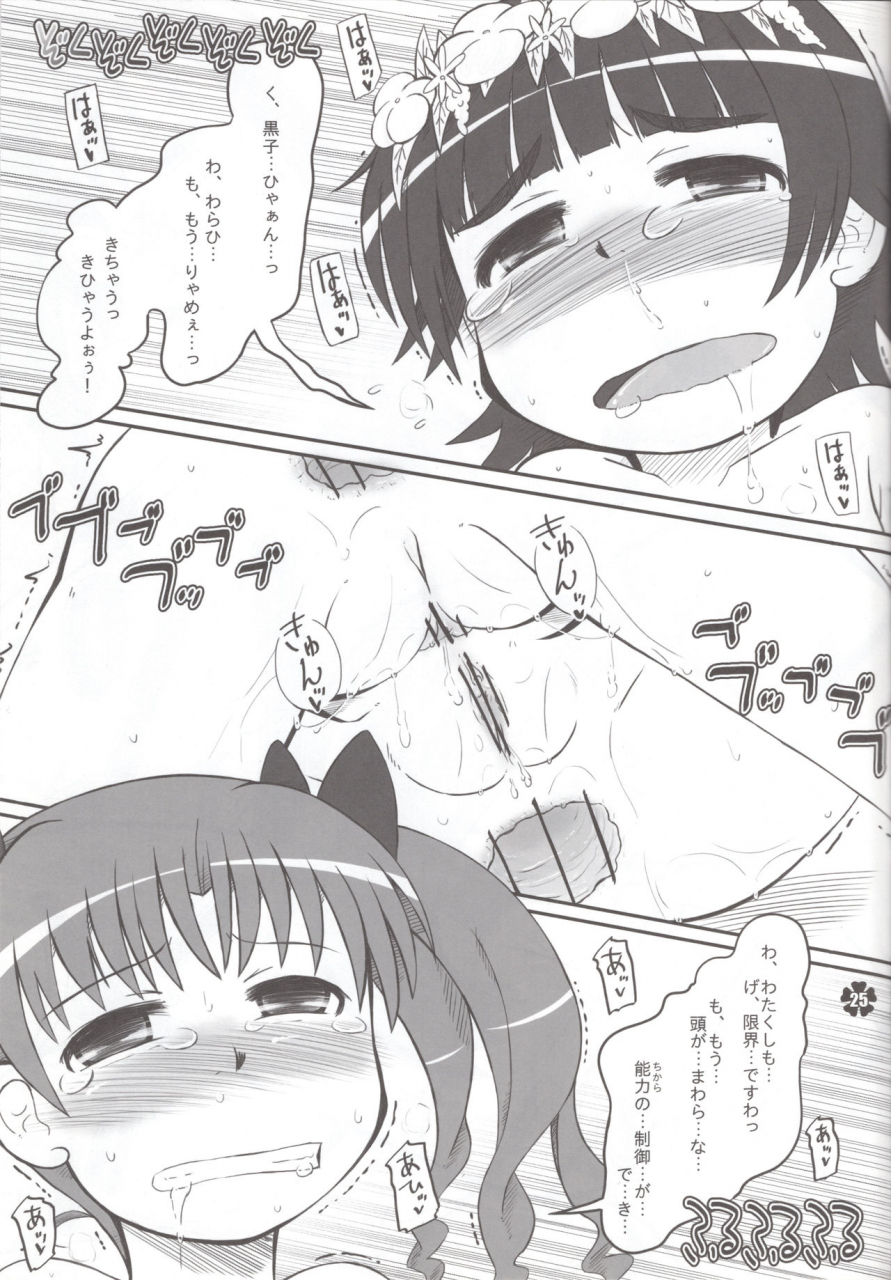 c77-kanmidokoro-usb-furiri-hochdruckpumpe-toaru-kagaku-no-railgun