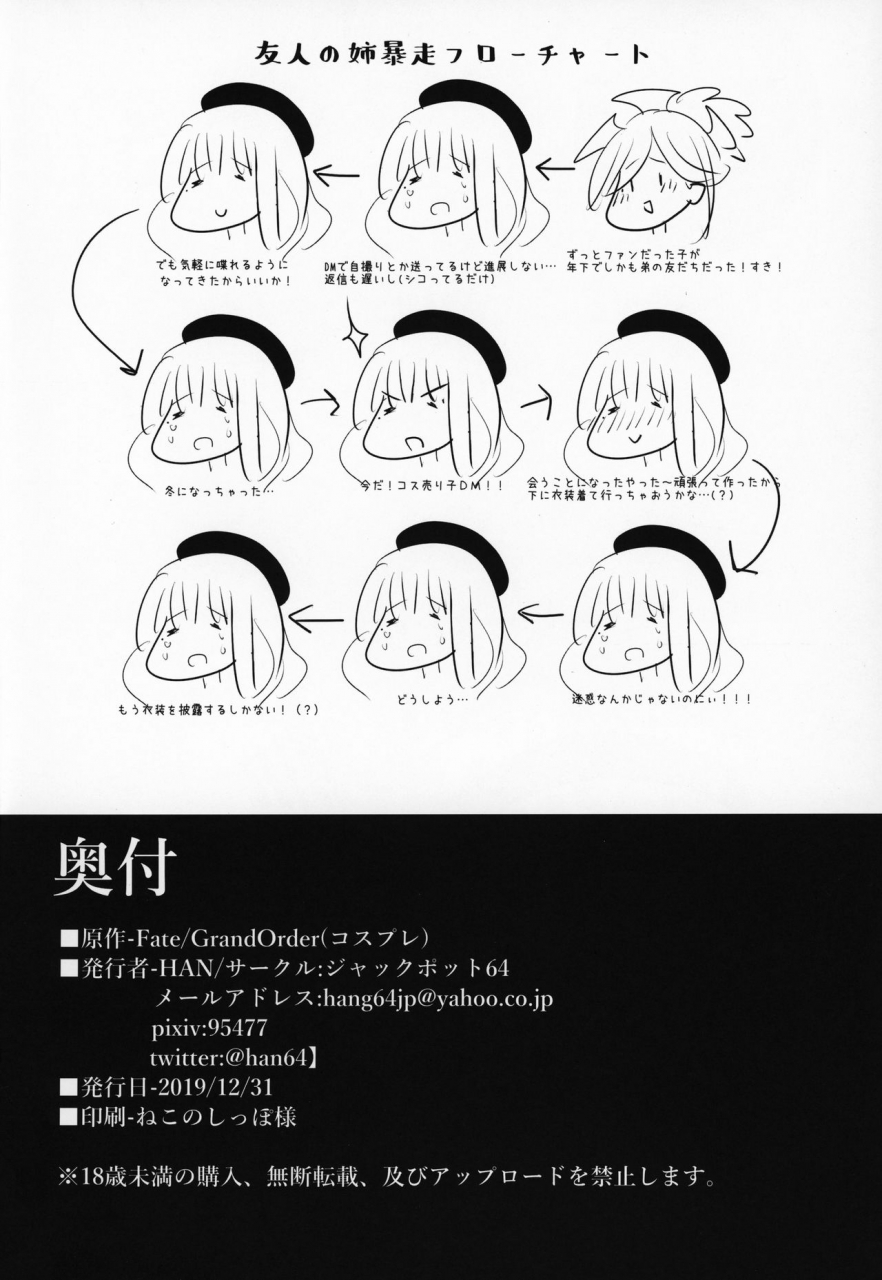 c97-jackpot-64-han-mizugi-musashi-no-cosplay-shite-kureru-yuujin-no-onee-san-fategrand-order