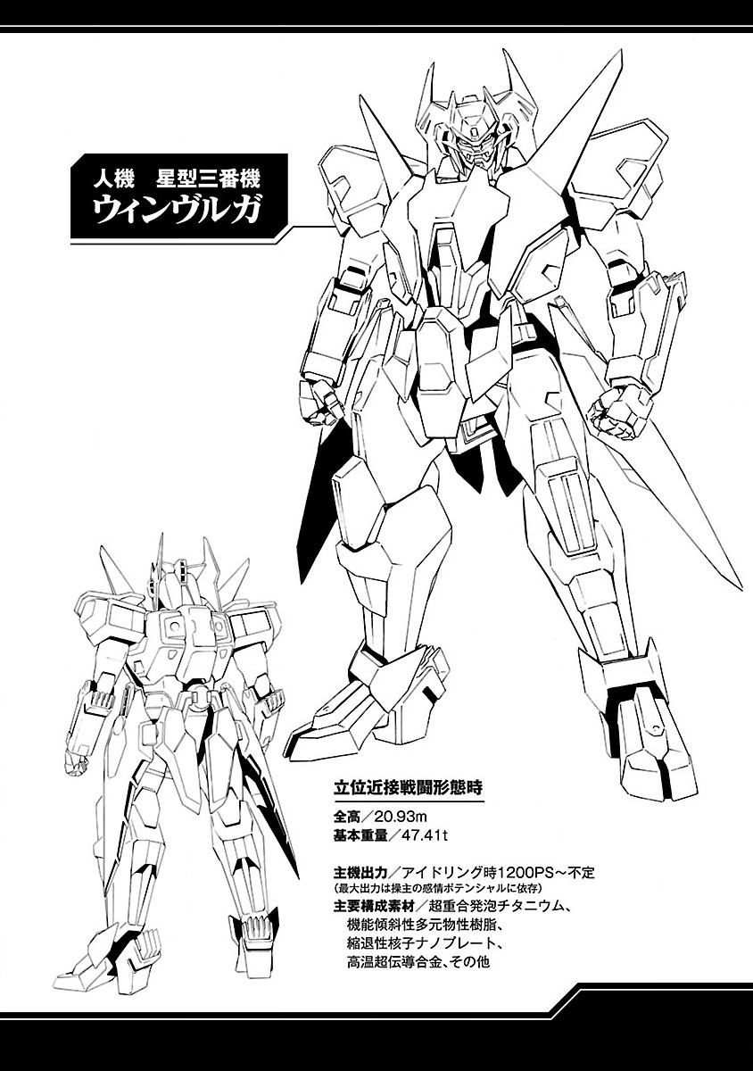 tsunashima-shirou-lupus-apparatus-werewolf-machine-winvruga