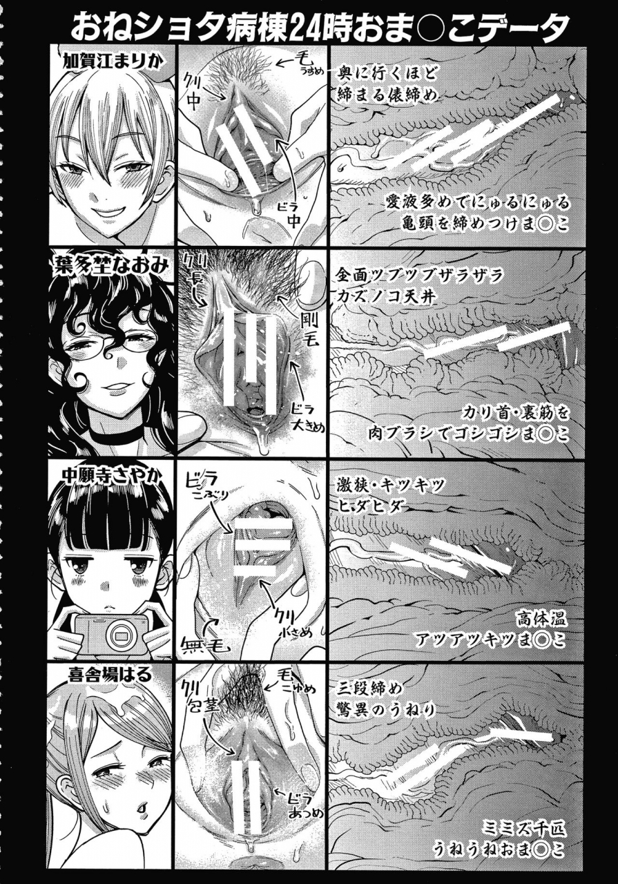 agata-oneshota-byoutou-24-ji-harem-nyuuin-seikatsu