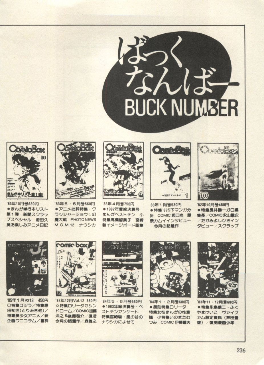 anthology-bishoujo-shoukougun-lolita-syndrome-3-various