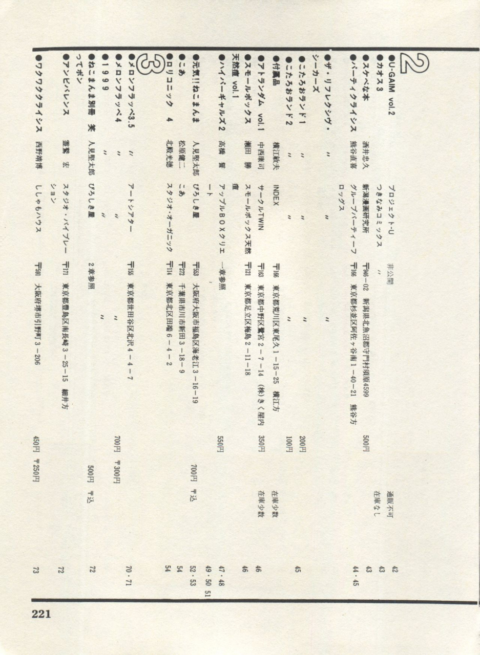 anthology-bishoujo-shoukougun-lolita-syndrome-4-various