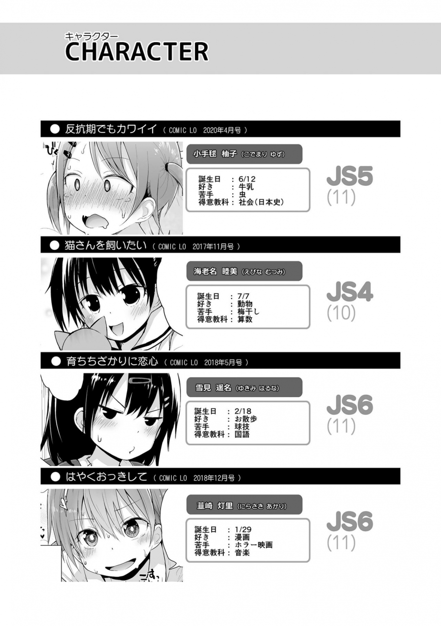 fujisaka-lyric-waruiko-ni-nacchatta-digital