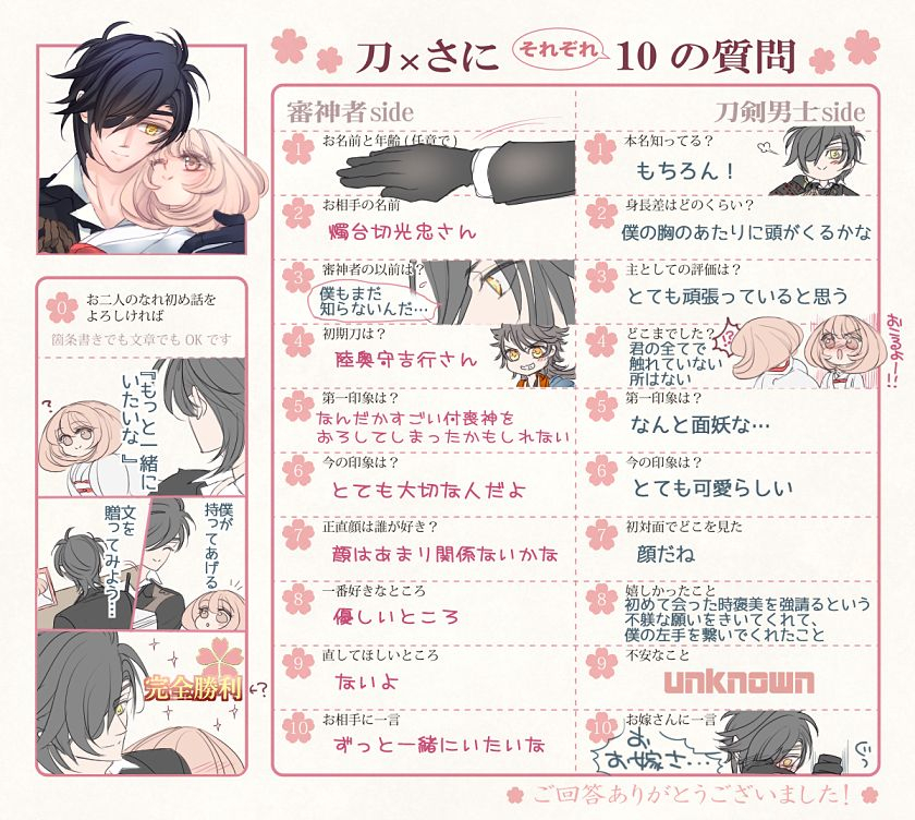 mizutama-5-touken-ranbu