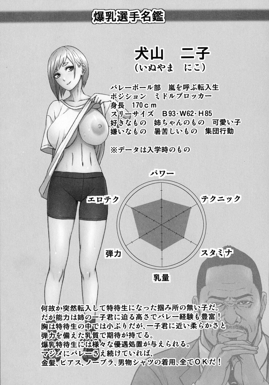 piero-chounyuu-gakuen