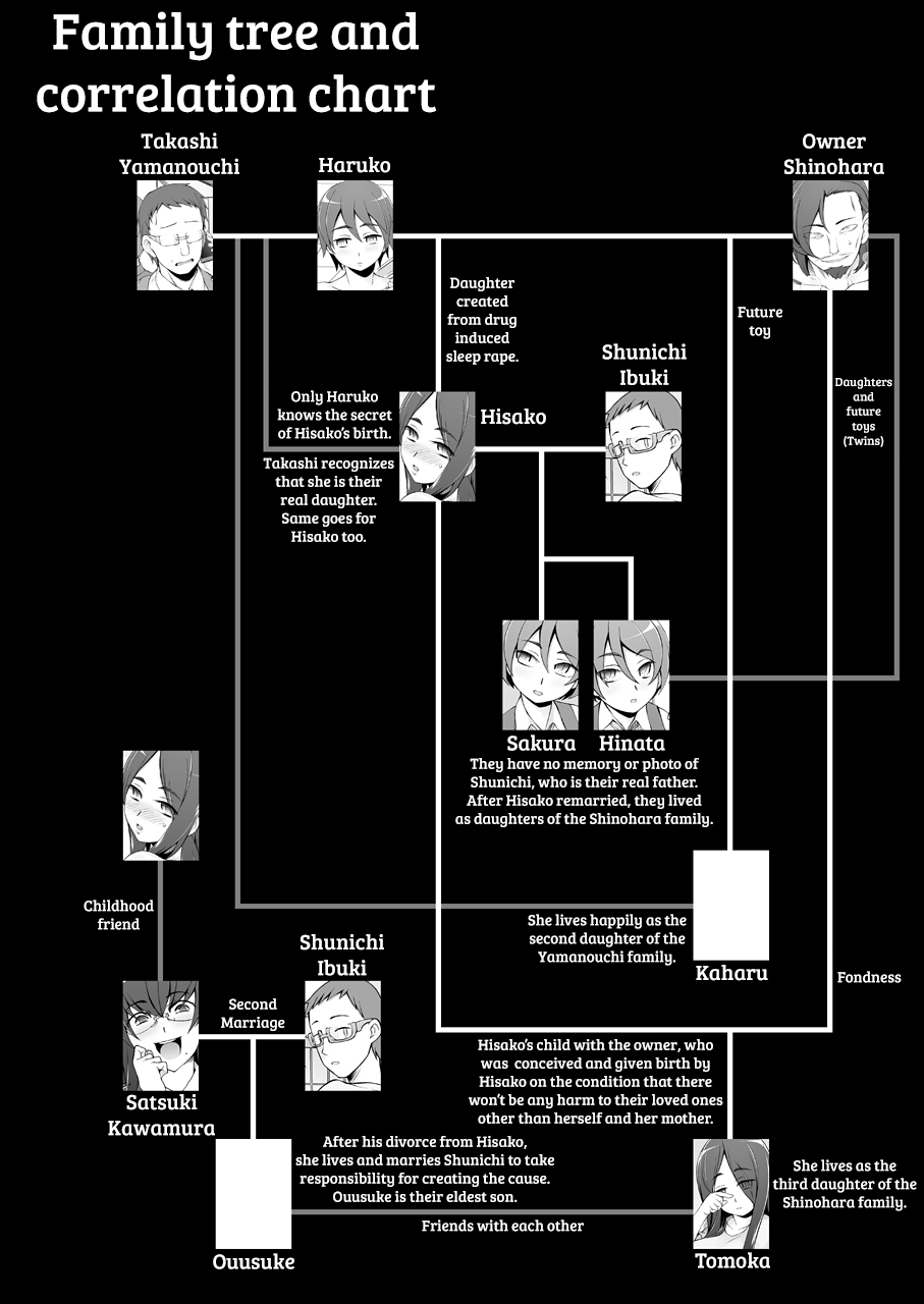 garakuta-shoujo-miito-shido-hitozuma-haruko-no-choukyou-netorare-seikatsu-2-katsute-musume-o-moteasonda-otoko-tachi-ga-watashi-no-karada-o-kuruwaseru-english-shakuganexa-digital