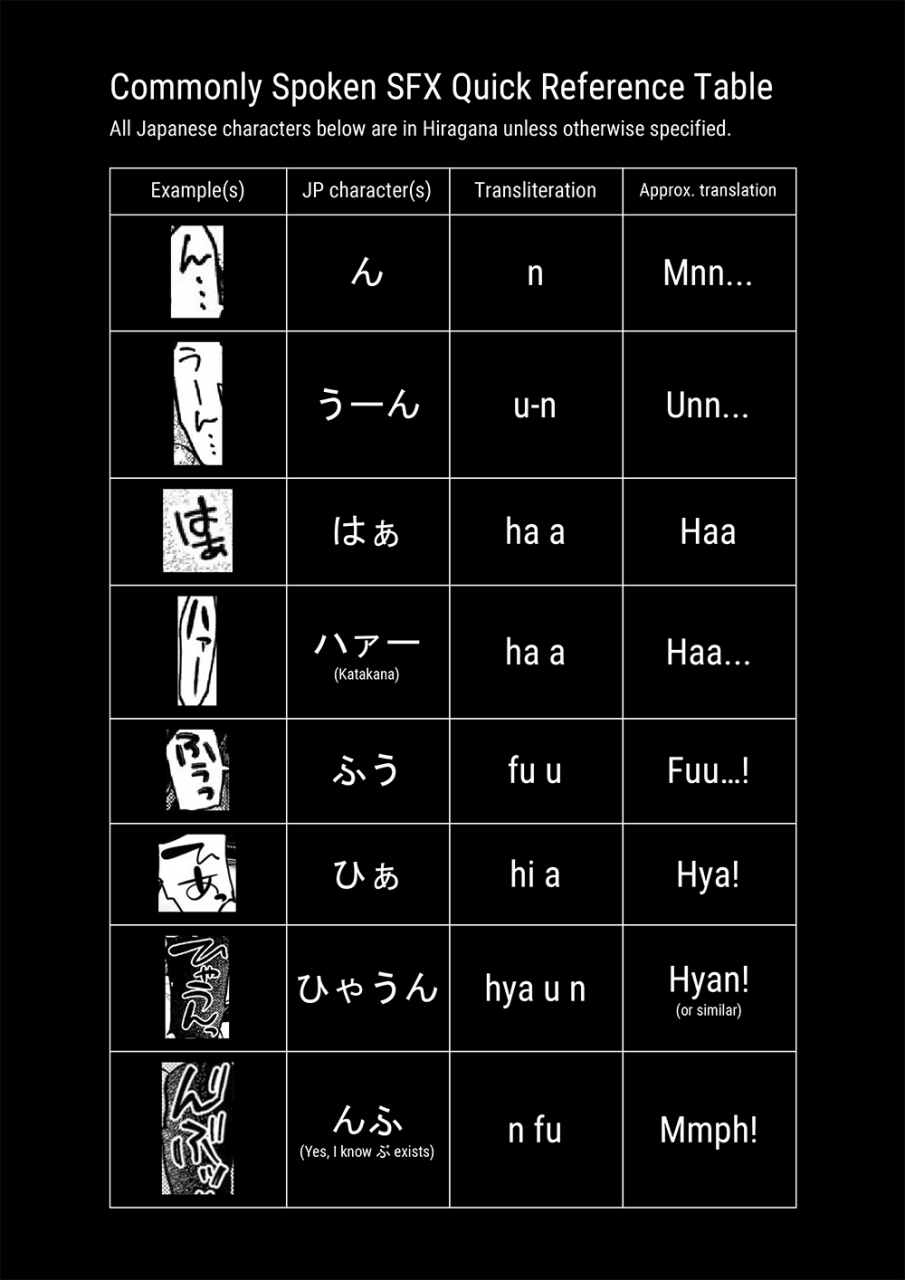 shimashima-pnt-punita-diablo-no-shoyu-monodakara-suki-ni-shitemo-iiiyo-were-your-slaves-so-you-can-do-as-youd-like-diablo-isekai-maou-to-shoukan-shoujo-no-dorei-majutsu-english-venator-digital