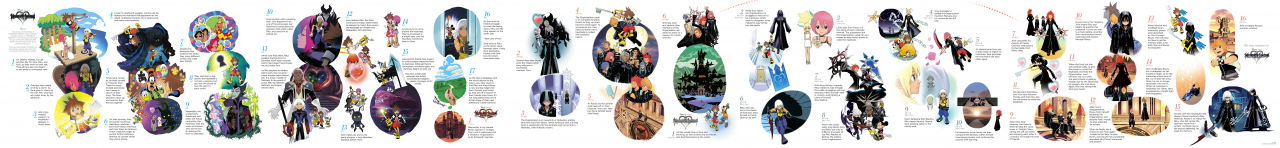 abu-aladdinaladdin-characteralice-wonderlandansemansem-seeker-of-darknessariel-disneyaurora-disneyaxelaxel-kingdom-heartsbelle-disneycaptain-hookcinderella-disneydemyxdonald-duckflounder-the-little-mermaidgenie-aladding