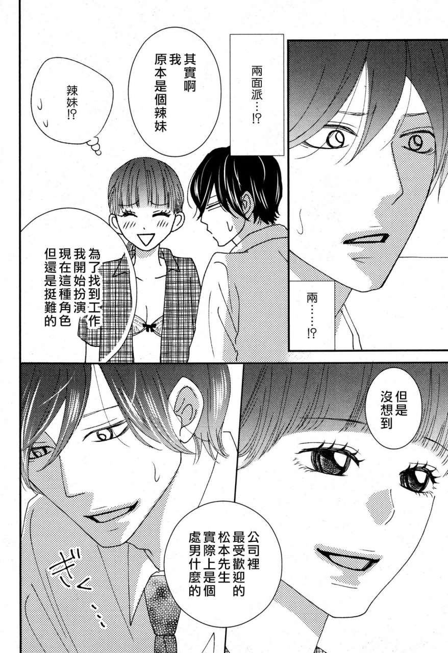 kaiji-umeda-im-a-virgin-so-what-chinese