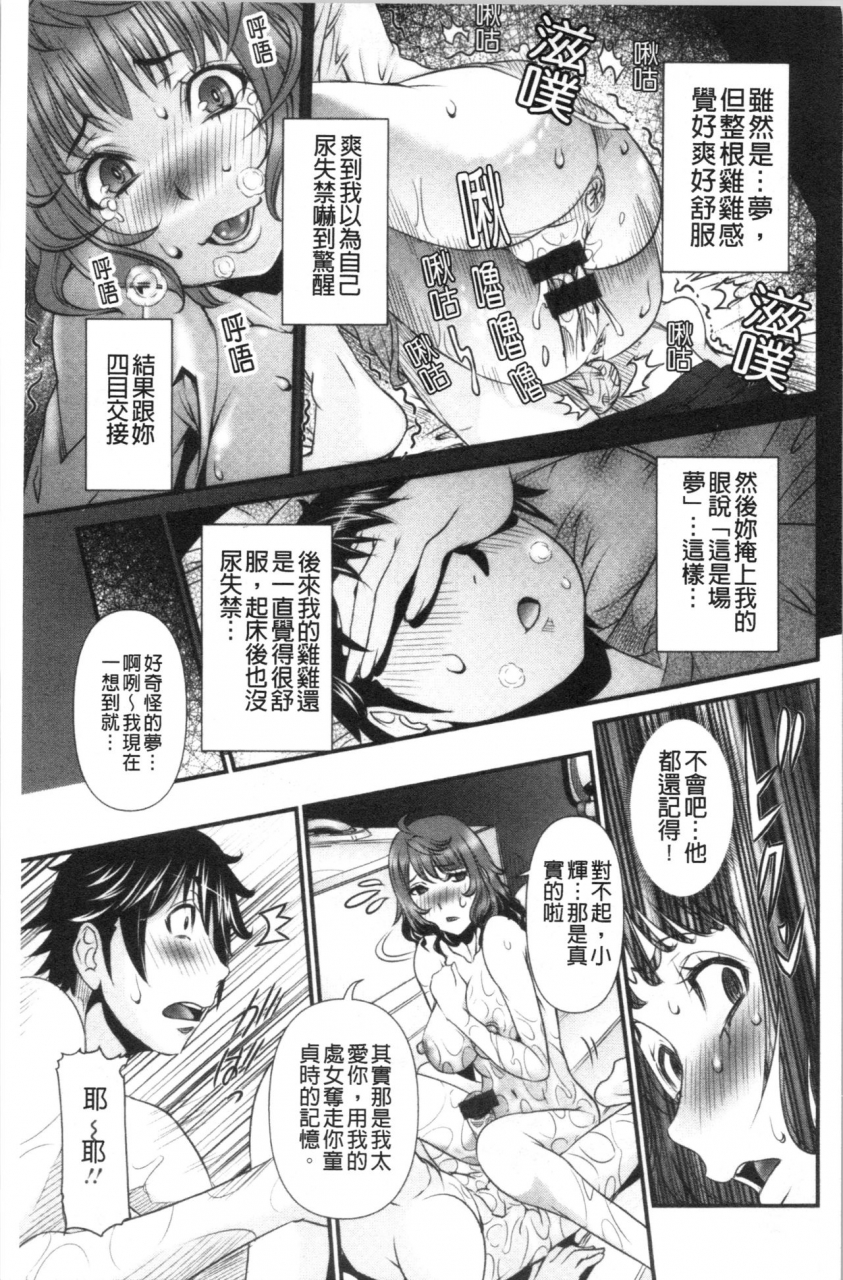 nico-pun-nise-ssr-secret-sex-room-chinese