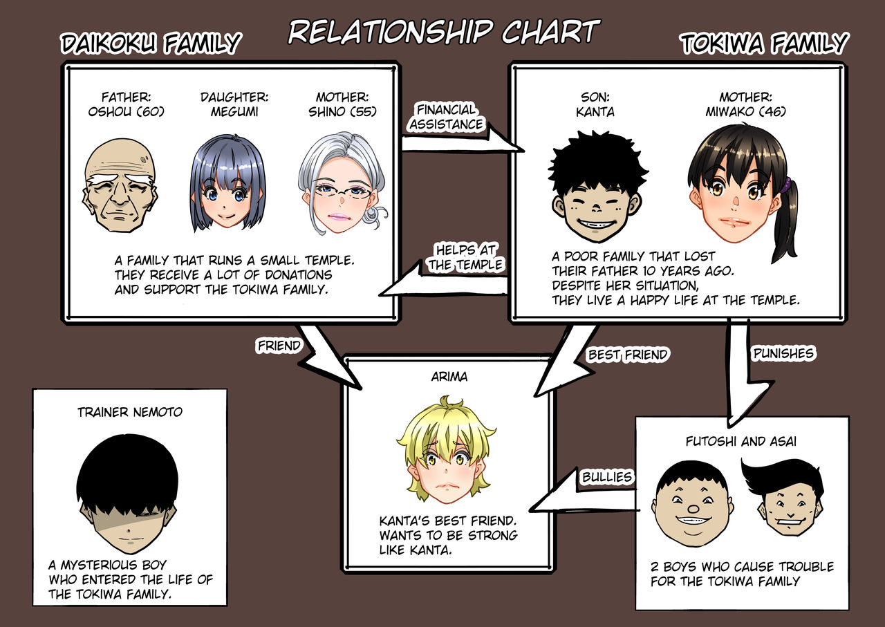 hana-hook-zenin-shikkaku-hahaoya-no-mesubuta-sex-choukyou-kiroku-english-cids-premium-fated-circle