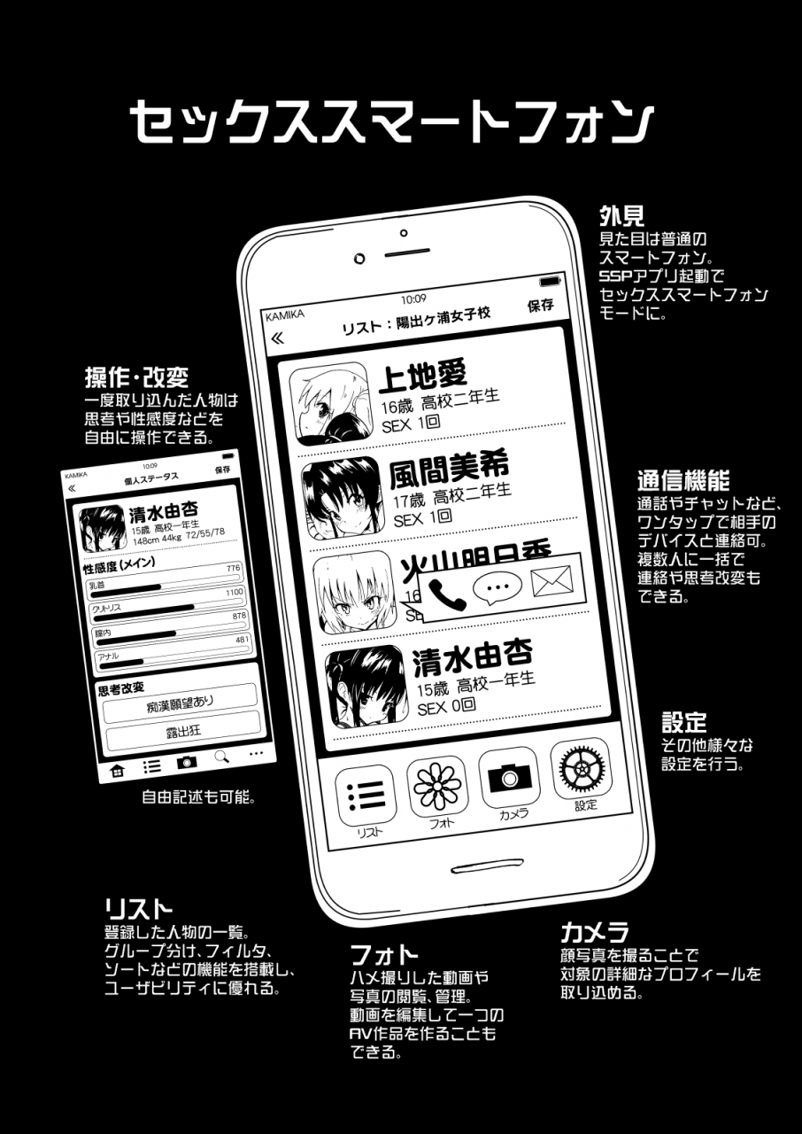 kamikadou-ginyou-haru-sex-smart-phone-harem-gakuen-hen-soushuuhen