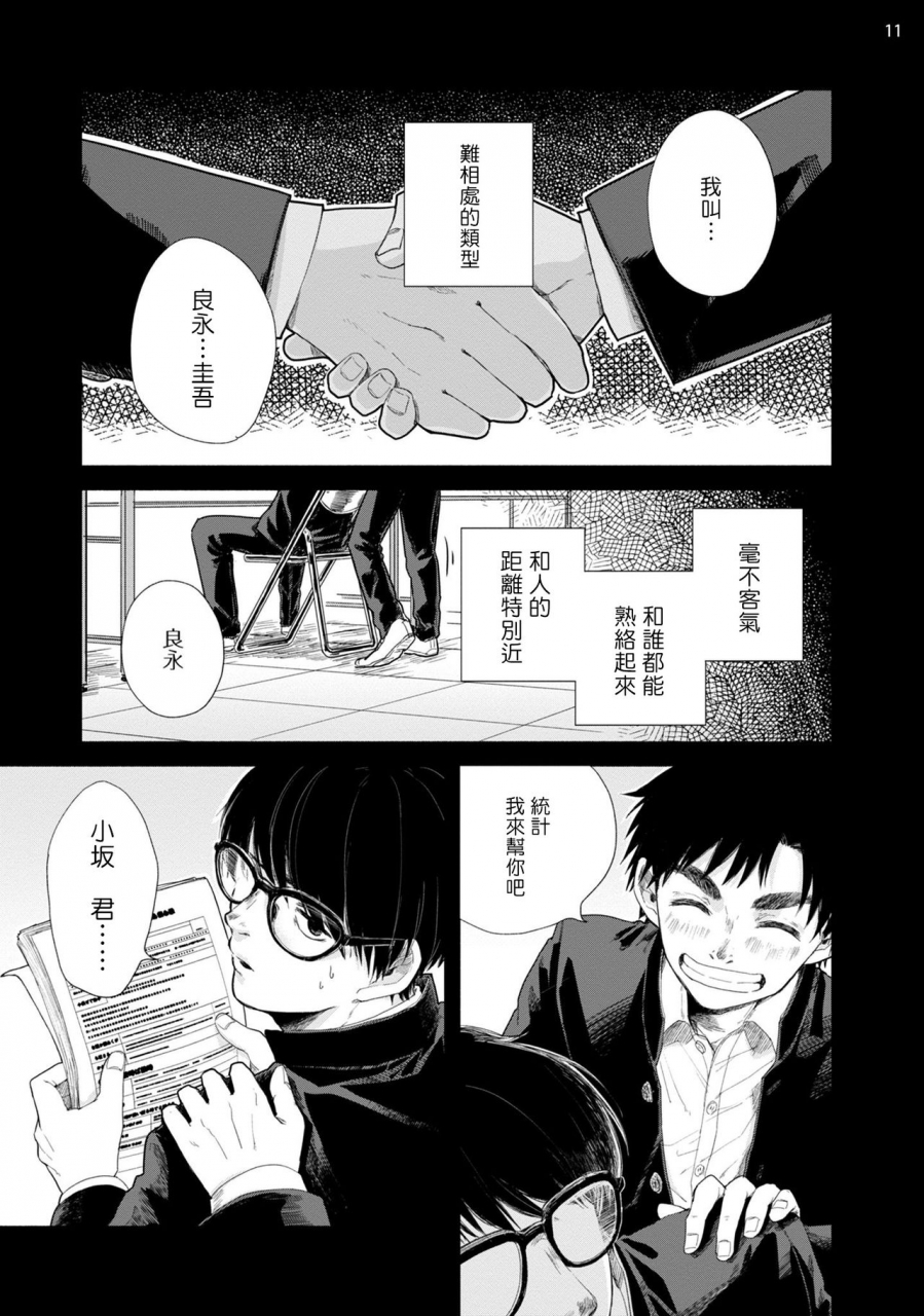 motoyama-ako-omae-ni-zettai-ienai-koto-1-4-chinese-digital