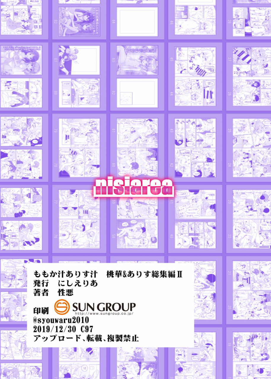 nisiarea-syouwaru-momokajiru-arisujiru-momoka-arisu-soushuuhen-2-the-idolm-at-ster-cinderella-girls-digital