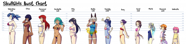 shadowbug xbloody marie (skullgirls)+carol (skullgirls)+cerebella (skullgirls)+eliza (skullgirls)+feng (skullgirls)+filia (skullgirls)+leviathan (skullgirls)+ms. fortune (skullgirls)+painwheel (skullgirls)