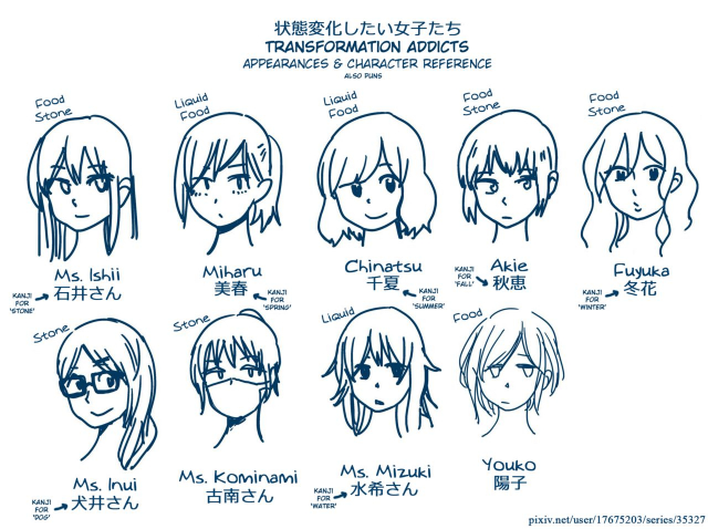 [Hazuki] Sekka Shite Konagona ni Saretai Joshi  The Girl Who Wanted to be Petrified and Ground Up [English]_8