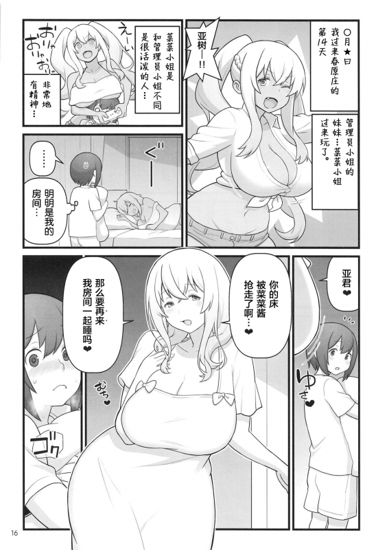 (C95) [Kakuzato-ichi (Kakuzatou)] Akkun no Nikkichou (Sunohara-sou no Kanrinin-san_15
