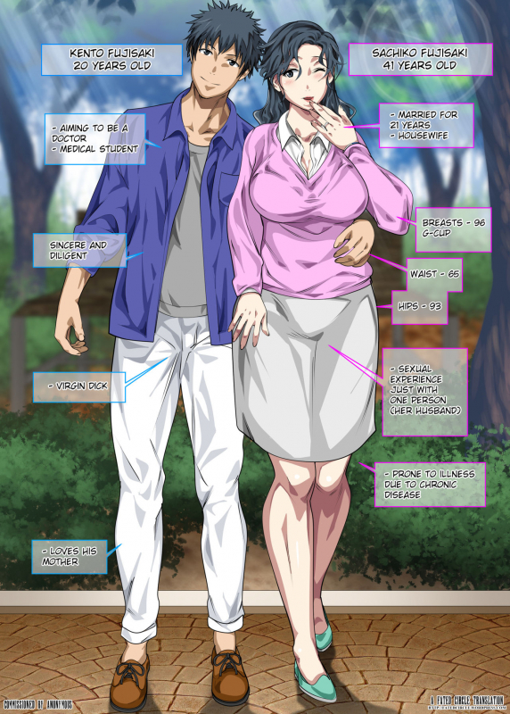 [Circle Spice] Jimi dakedo Eroi Karada Shita Okaa-san o Fuuzok_01