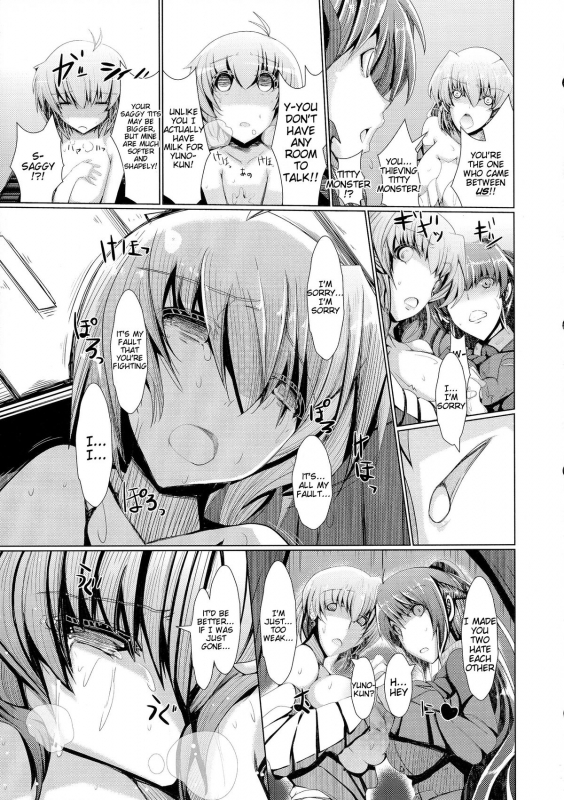 (C86) [EUNOXLINE (U-1)] The Mating Season3 (Magical Girl Lyrical Nanoha) [English] [Tigoris]_14