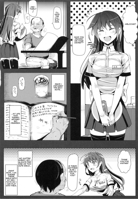 (C86) [Nyuu Koubou (Nyuu)] Ero Note club [English]_20