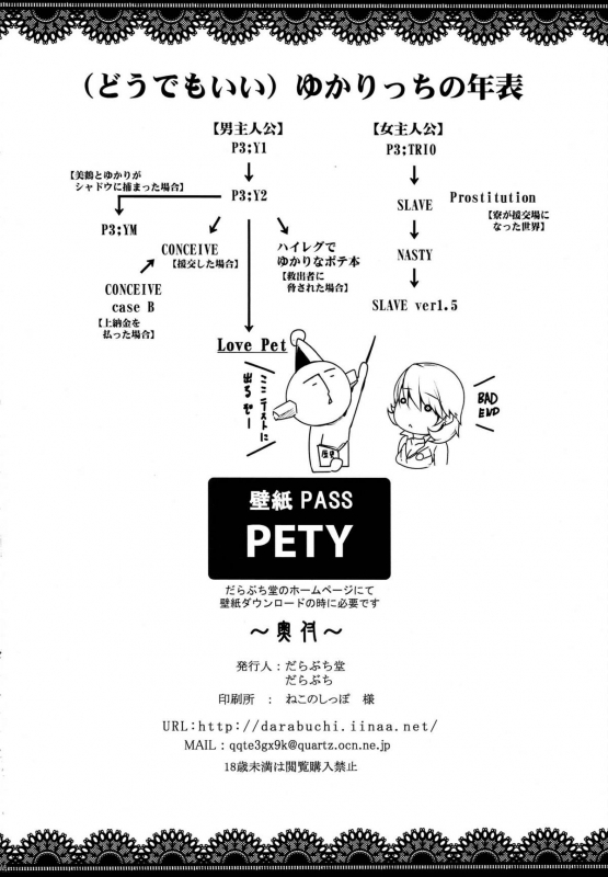 (C87) [Darabuchidou (Darabuchi)] Love Pet (Persona 3) [English] [Doujin-Moe]_32