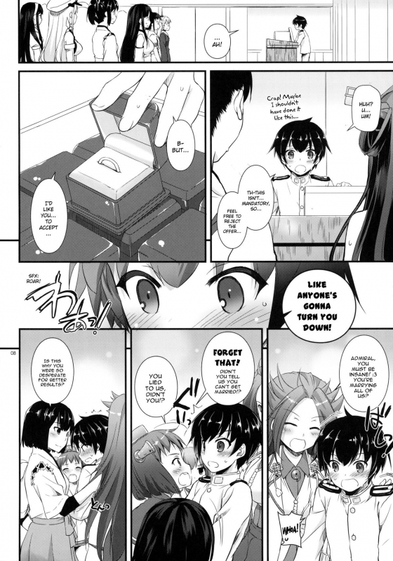 (C87) [Digital Lover (Nakajima Yuka)] D.L. action 90 (Kantai Collection -KanColle-) [English] [YQII]_08