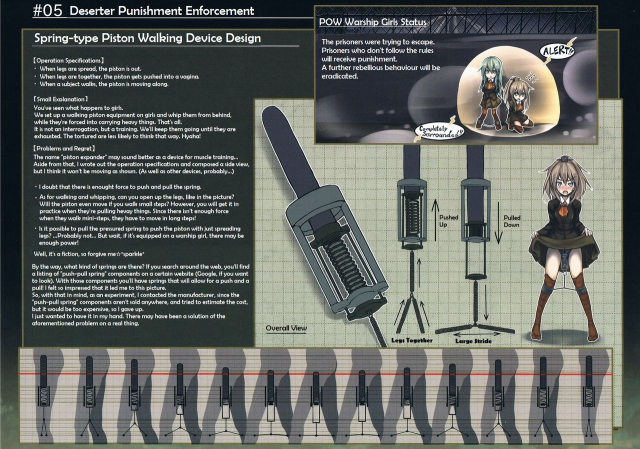 (C87) [Monaka Udon (Monikano)] Rokaku Hishokan Jinmon Chousho (Kantai Collection -KanColle-_13