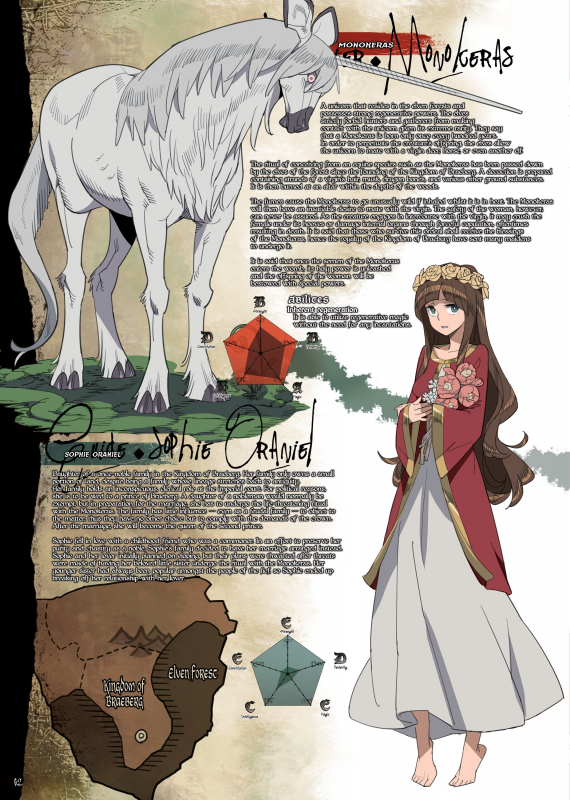 (C88) [DA HOOTCH (Various)] Bestiary 3 [English]_61