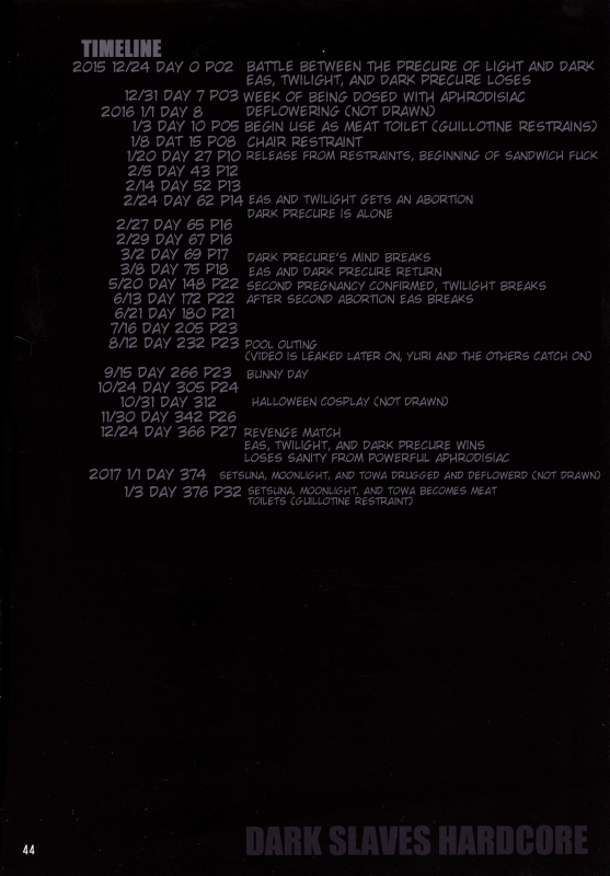 (C89) [Studio Mizuyokan (Higashitotsuka Raisuta)] DARK SLAVES HARDCORE (PreCure Series) [Englis_39