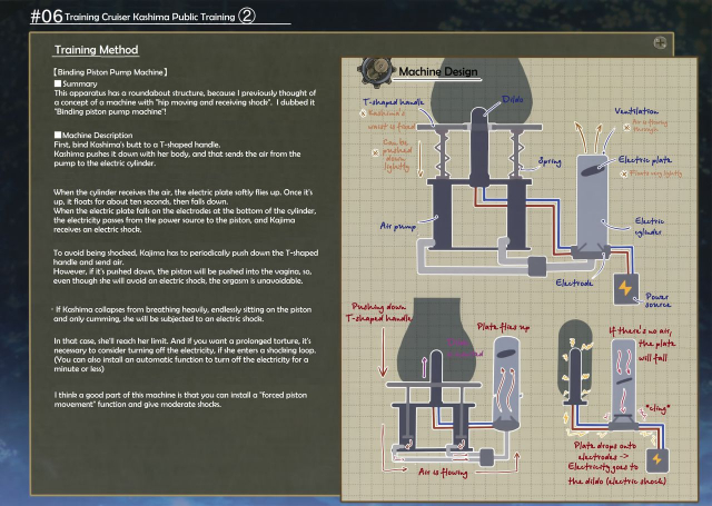 (C90) [Monaka Udon (Monikano)] Renshuukan Kashima Jinmon Chousho (Kantai Collection -Kan_14