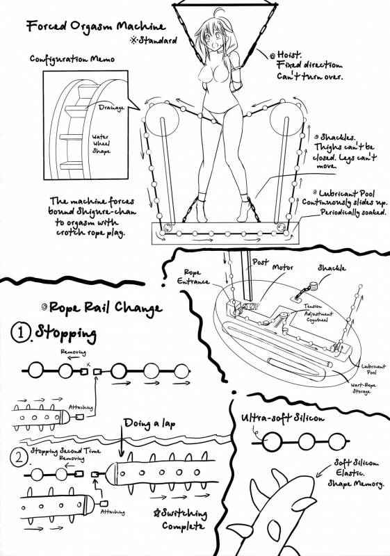 (C91) [Monaka Udon (Monikano)] Kuchikukan Shigure Kyousei Zecchou Souchi (Kantai Collection -_23