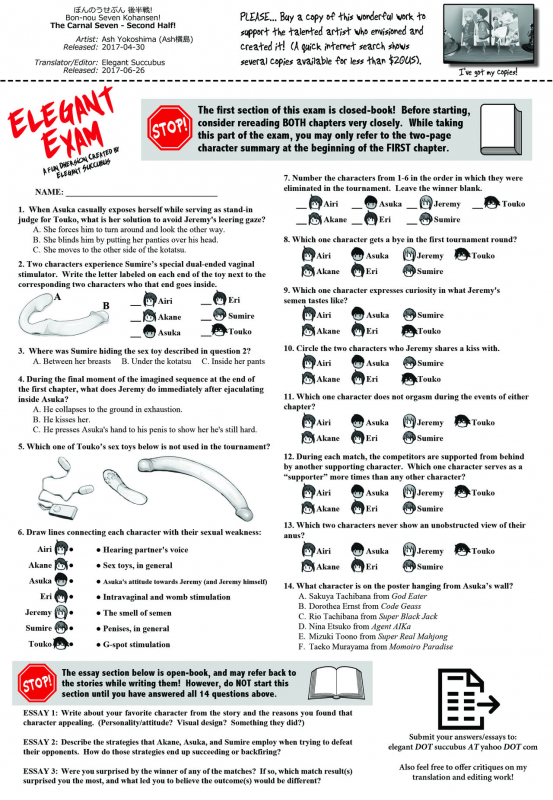 (COMIC1☆11) [Yokoshimanchi. (Ash Yokoshima)] Bon-nou Seven Kohansen! [English] [Elegant Succubus]_18