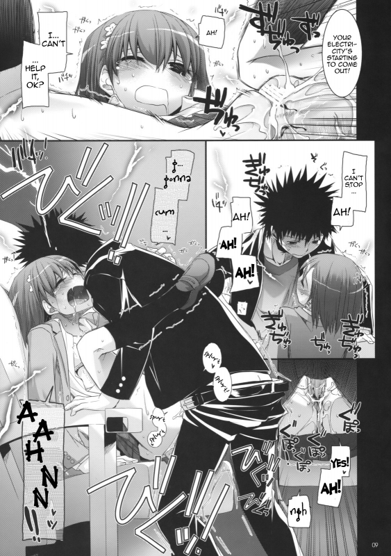 (COMIC1☆3) [Digital Lover (Nakajima Yuka)] D.L. action 47 (Toaru Majutsu no Index) [English] {douj_07