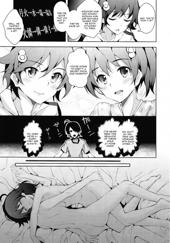 (COMIC1☆7) [Galley (ryoma)] Sukimonogatari (Bakemonogatari) [English]_11