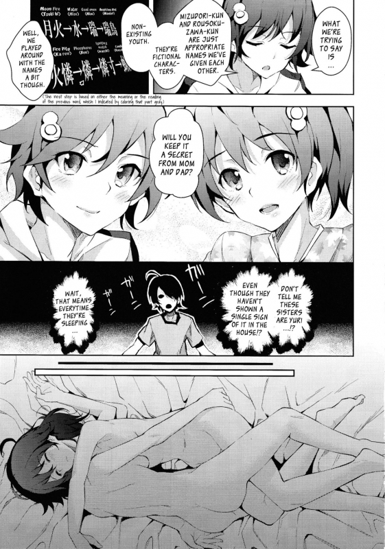 (COMIC1☆7) [Galley (ryoma)] Sukimonogatari (Bakemonogatari) [English] =YQII=_12