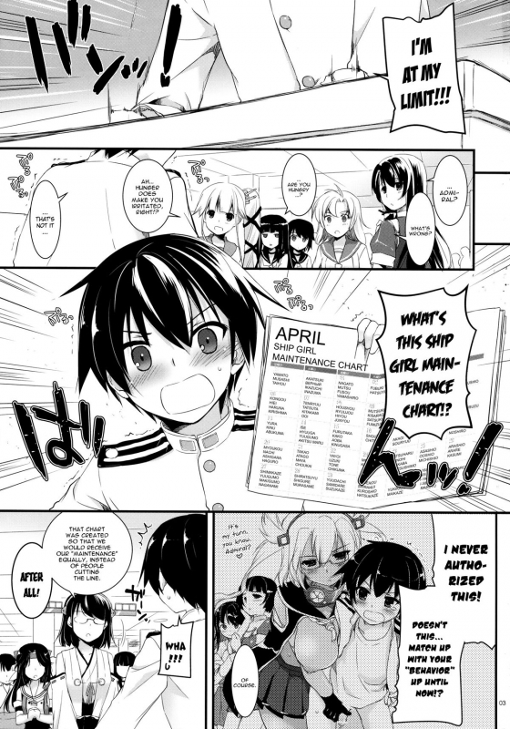 (COMIC1☆8) [Digital Lover (Nakajima Yuka)] D.L. action 85 (Kantai Collection -KanColle-) [English] [Y_02