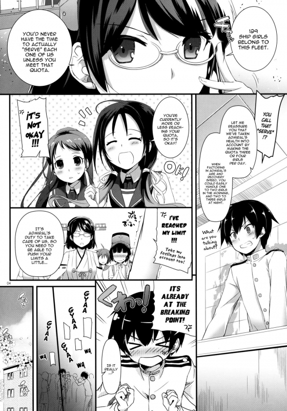 (COMIC1☆8) [Digital Lover (Nakajima Yuka)] D.L. action 85 (Kantai Collection -KanColle-) [English] [Y_03