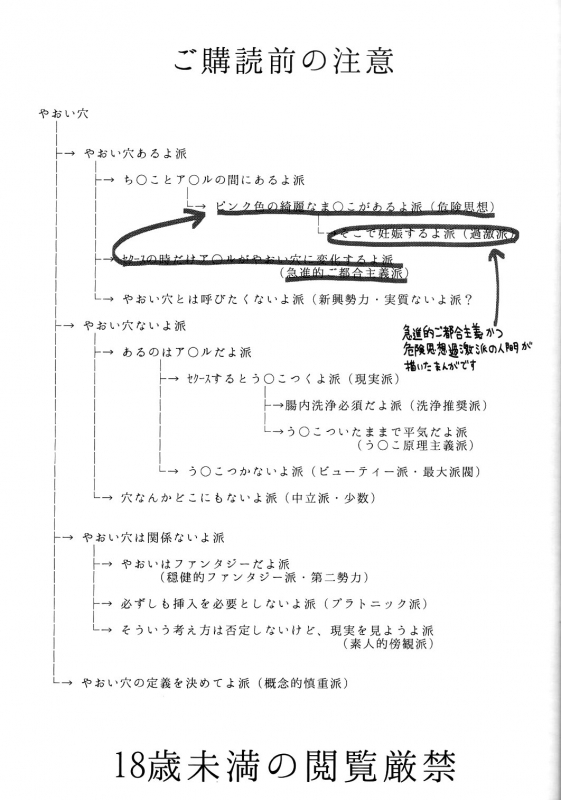 (Renai Jaws) [Cordless Bungee (Cajilo)] Akarui Kazoku Mukeikaku (Free!) [English]_01