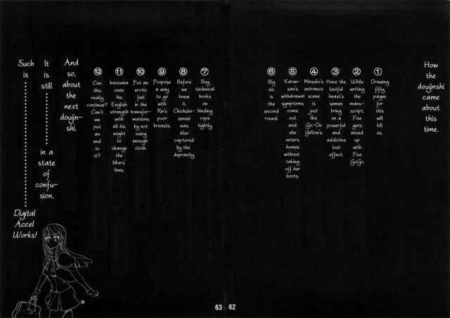 (SC39) [DIGITAL ACCEL WORKS (INAZUMA.)] Karen 100 Shiki (Yes! Precure 5) [English] {Tigerhorse23}_54