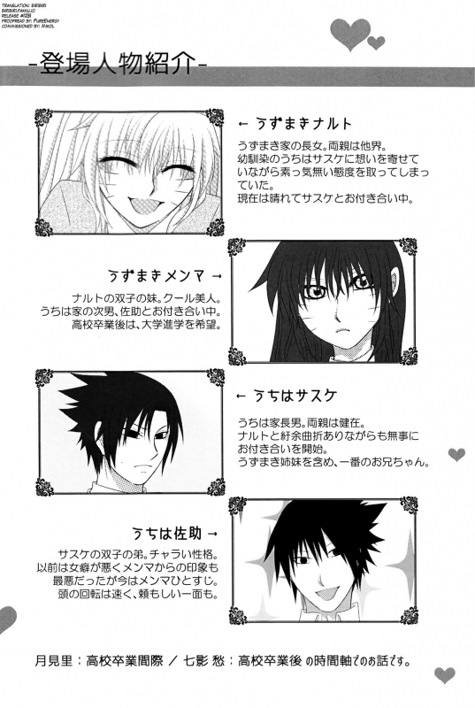 (Zennin Shuuketsu 4) [Heinetsu 37℃ (Nanae Juu)] Stardust Honeymoon (Naruto) [English] [biribiri] _04