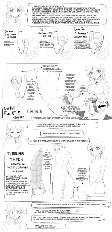[Abubu] Android Parts Catalog [English] [desudesu]_2