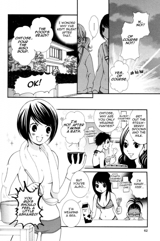 [Akiko Morishima] Hanjuku Joshi Vol.1 [English]_061