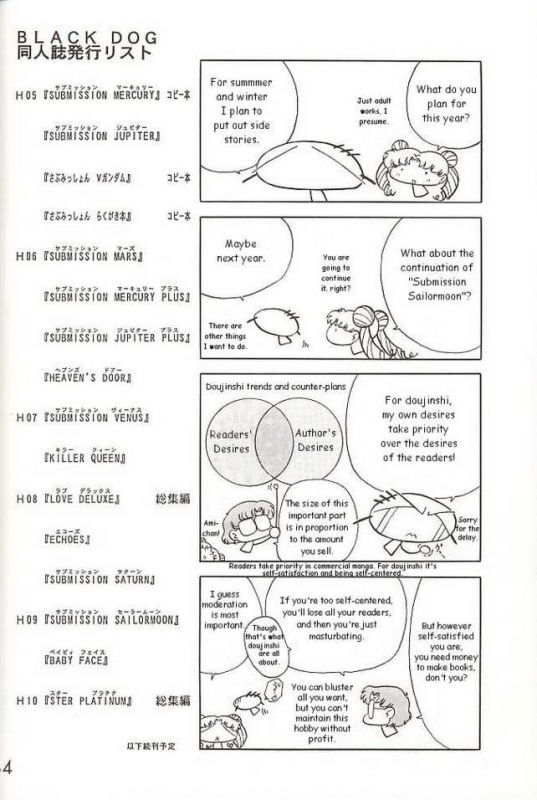 [BLACK DOG] - Black Sabbath english_07