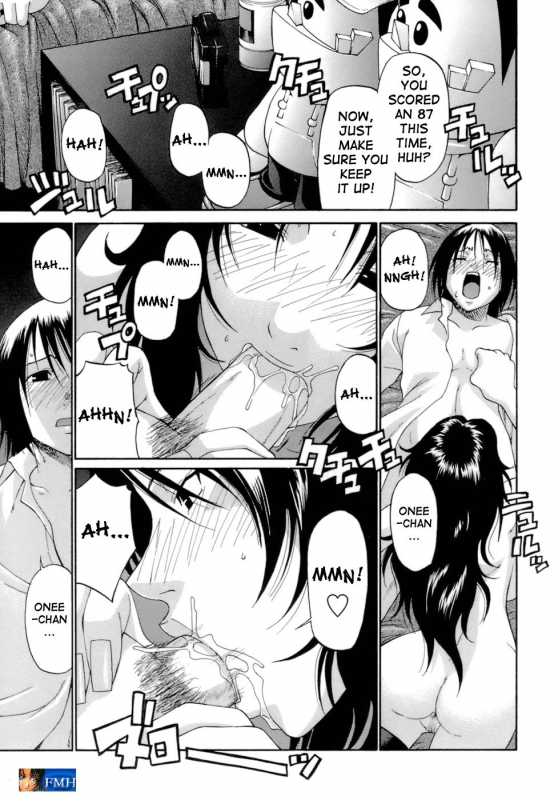 [Chiba Toshirou] ACME [English]_130