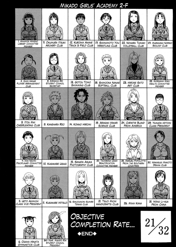 [Dakouin Saburou] 2-nen F-gumi Zenin Seikou Ch. 1-5 [English] [Mikakunin]_143