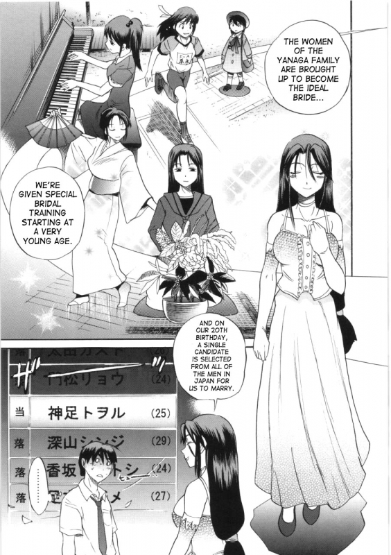 [Distance] B-Chiku [English] [SaHa]_008