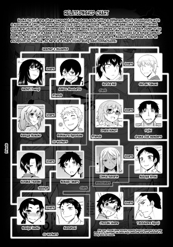 [Dr.P] Momoiro Daydream [English] [YQII] [Decensored] [Digital]_199