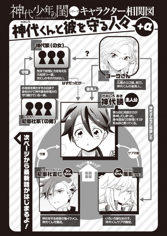 COMIC Kairakuten BEAST 2020-02 [Digital]_133